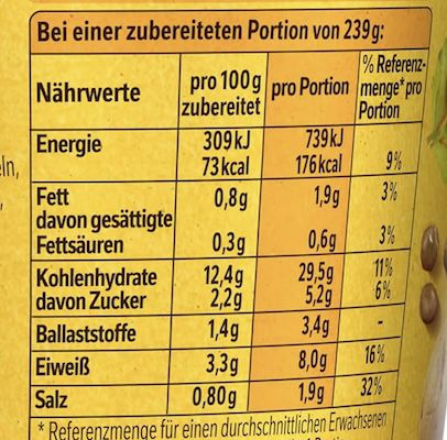 đ„ 8x MAGGI 5 Minuten Terrine Linsentopf mit Kartoffeln fĂŒr 6,47⏠(statt 13âŹ) đ„ 8x MAGGI 5 Minuten Terrine Linsentopf mit Kartoffeln fĂŒr 6,47⏠(statt 13âŹ)