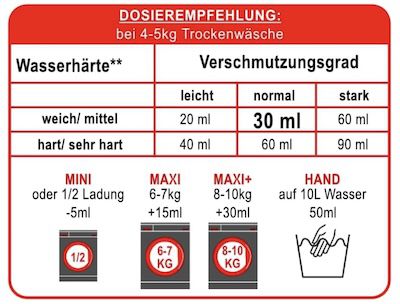 🧺 10L VERY Universal Waschmittel Flüssig Gel für 17,97€ (statt 24€)