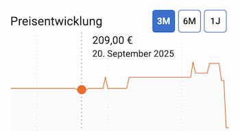 🖥️ TITAN ARMY P2710S   27 Zoll QHD Monitor mit 240 Hz für 179€ (statt 209€)