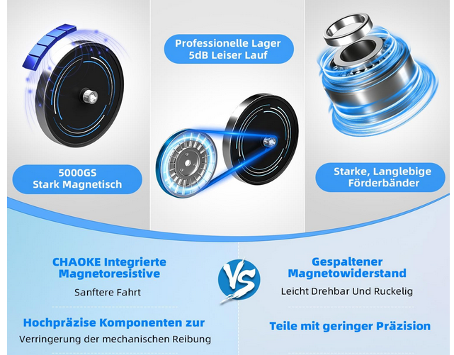 🚴♀️🚴♂️ Chaoke Ultra-Leiser Indoor Spinning Hometrainer für 79,99€ (statt sonst 239€) 🚴♀️🚴♂️ Chaoke Ultra Leiser Indoor Spinning Hometrainer für 79,99€ (statt sonst 239€)