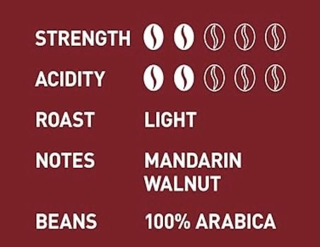 ☕ 1kg Schwiizer Schüümli Mild Ganze Kaffeebohnen ab 14,57€ (statt 18€) ☕ 1kg Schwiizer Schüümli Mild Ganze Kaffeebohnen ab 14,57€ (statt 18€)