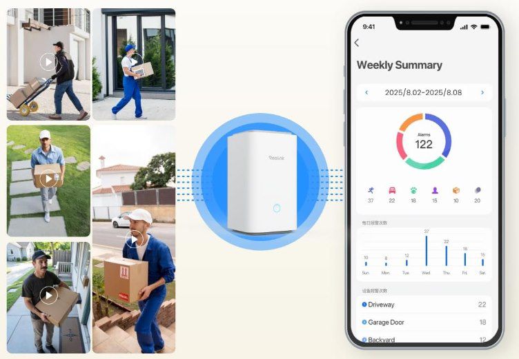 📹 Reolink Home Hub + 2x Argus PT Ultra 4k Kamera + Solarpanel für 259,99€ (statt 348€) 📹 Reolink Home Hub + 2x Argus PT Ultra 4k Kamera + Solarpanel für 259,99€ (statt 348€)