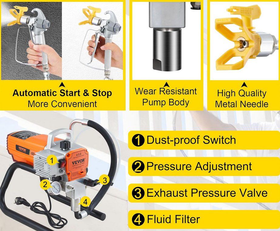 👨‍🎨 VEVOR 1.500W Airless Farbspritzgerät für 162,81€ (statt 246€)