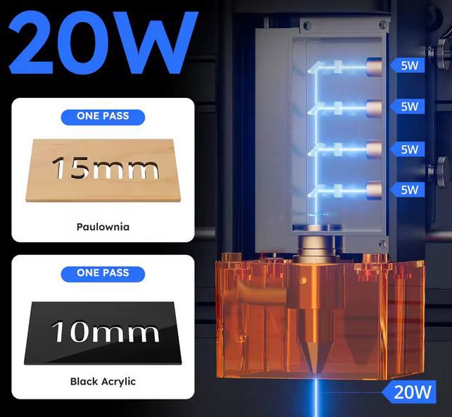 ⚡ Atomstack A20 Pro V2 Lasergravurmaschine mit 20W für 262,16€ (statt 445€)