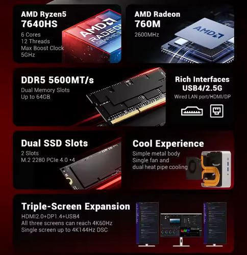 🖥️ Firebat F1 Mini PC mit AMD Ryzen 5 7640HS, 16GB/512GB für 256,62€ (statt 330€)