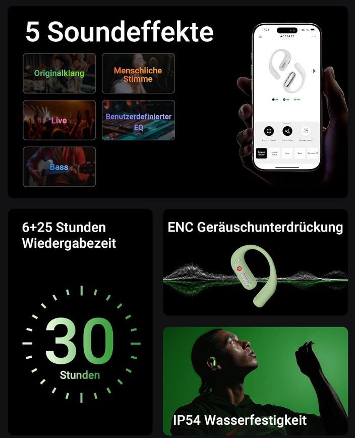 🎧 Acefast AceFit Pro Open Ear Kopfhörer mit ENC für 19,99€ (statt 50€)