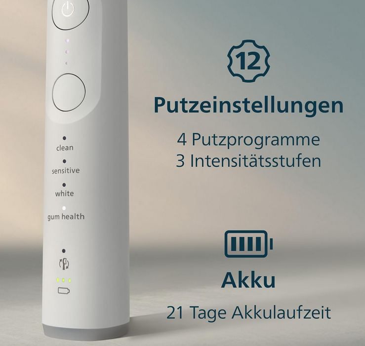 🪥 2er Set Philips Sonicare 7100 Elektrische Zahnbürste mit App für 159€ (statt 214€)