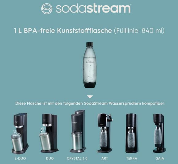 🚰 3er Pack SodaStream Fuse Kunststoffflaschen, 0,8L für 19,99€ (statt 31€) 🚰 3er Pack SodaStream Fuse Kunststoffflaschen, 0,8L für 19,99€ (statt 31€)