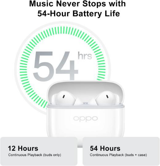 🎧 OPPO Enco Buds3 Pro True Wireless-Ohrhörer für 29,99€ (statt 37€) 🎧 OPPO Enco Buds3 Pro True Wireless Ohrhörer für 29,99€ (statt 37€)