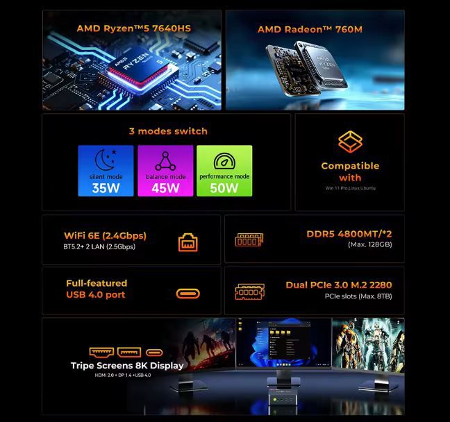 🖥️ GMKtec M6 Ultra Mini PC mit AMD Ryzen5 7640HS für 254,76€ (statt 359€)