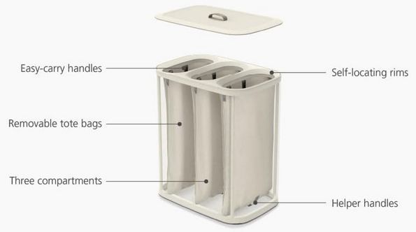 🧺 Joseph Joseph Tota Trio 90 Liter Wäschesortierkorb für 70,99€ (statt 113€)