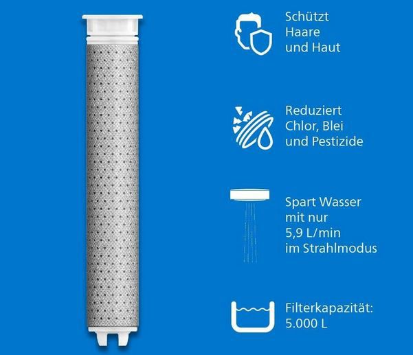 🚿 Philips AWP1516CH Water Duschkopf mit Filter für 22,99€ (statt 35€)