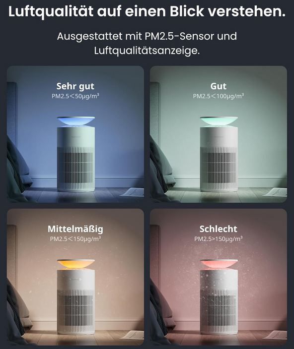 🌪️ SwitchBot Luftreiniger mit App Steuerung & Nachtlicht für 99,99€ (statt 120€)