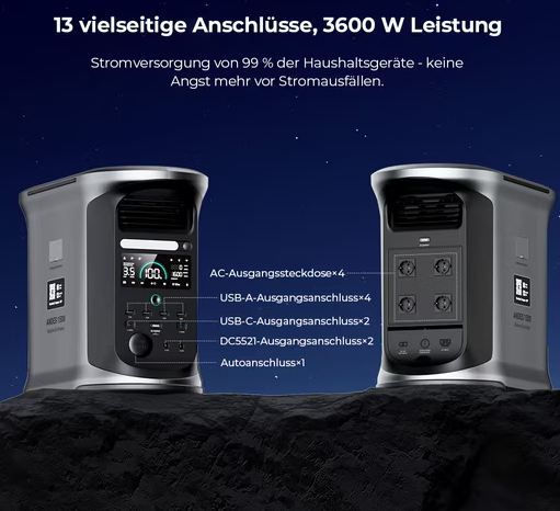⚡ Ampace Andes 1500 3.600W/1.462Wh Powerstation für 395,59€ (statt 570€)