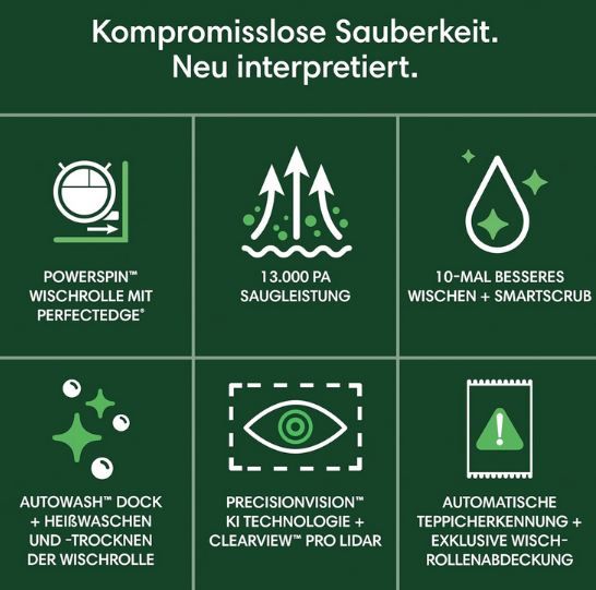 🔥 iRobot Roomba Max 706 Combo Saugroboter + AutoWash Dock für 599€ (statt 899€)