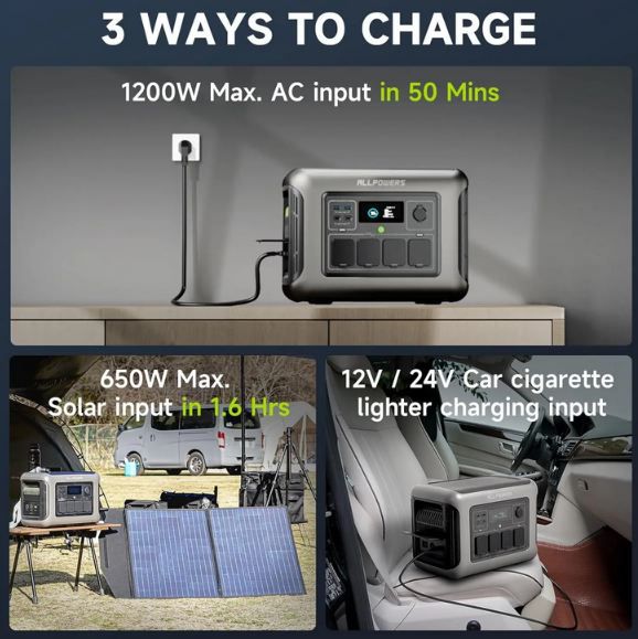 🔌 Allpowers R1500 LITE LiFePO4 Powerstation, 1.056 Wh für 357,69€ (statt 500€)