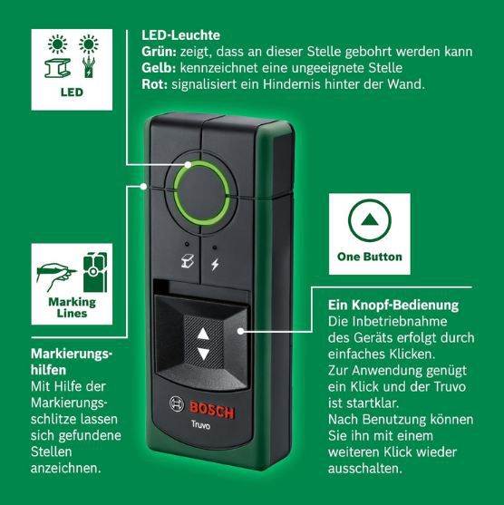 🔍 Bosch Truvo 2. Gen Ortungsgerät bis 70mm für 39,99€ (statt 57€) 🔍 Bosch Truvo 2. Gen Ortungsgerät bis 70mm für 39,99€ (statt 57€)