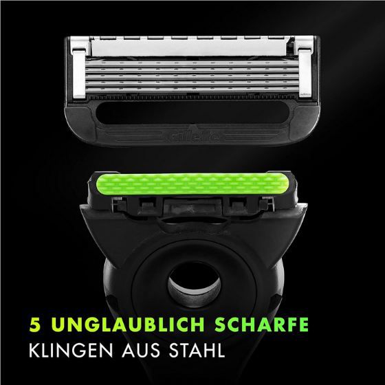 🪒 12er Pack Gillette Labs Rasierklingen inkl. Heated Razor für 38,98€ (statt 46€)