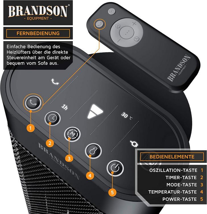 ♨️ Brandson Heizlüfter mit Fernbedienung & Oszillation für 39,41€ (statt 60€) ♨️ Brandson Heizlüfter mit Fernbedienung & Oszillation für 39,41€ (statt 60€)