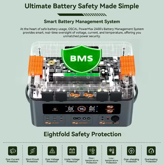 🔌 Oscal Power Max 2400 Powerstation mit 2.400W für 520,53€ (statt 664€)