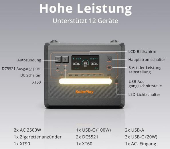 🔋 Solarplay Q2402M LiFePO4 Powerstation mit 2.500W, 2304Wh für 467,21€ (statt 611€) 🔋 Solarplay Q2402M LiFePO4 Powerstation mit 2.500W, 2304Wh für 467,21€ (statt 611€)