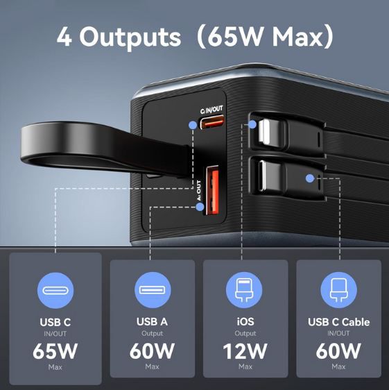 🔋 Selore & S-Global Power Bank, 18.400mAh, 65W für 33,31€ (statt 40€) 🔋 Selore & S Global Power Bank, 18.400mAh, 65W für 33,31€ (statt 40€)