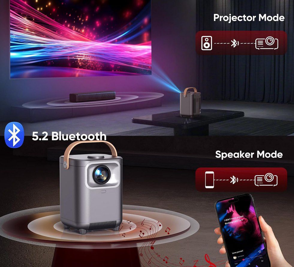 📽️ Puxinat AK-72 720p Beamer mit 200 ANSI für 37,19€ (statt 60€) 📽️ Puxinat AK 72 720p Beamer mit 200 ANSI für 37,19€ (statt 60€)