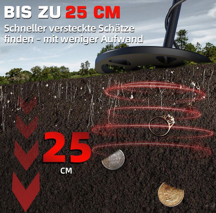 🪙 DR.ÖTEK MTXE AIR Metalldetektor mit 6 Modi für 58,49€ (statt 85€)