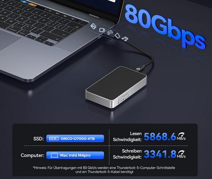 ⏫ ORICO 80Gbps M.2 NVMe SSD Gehäuse für 149,99€ (statt 190€)