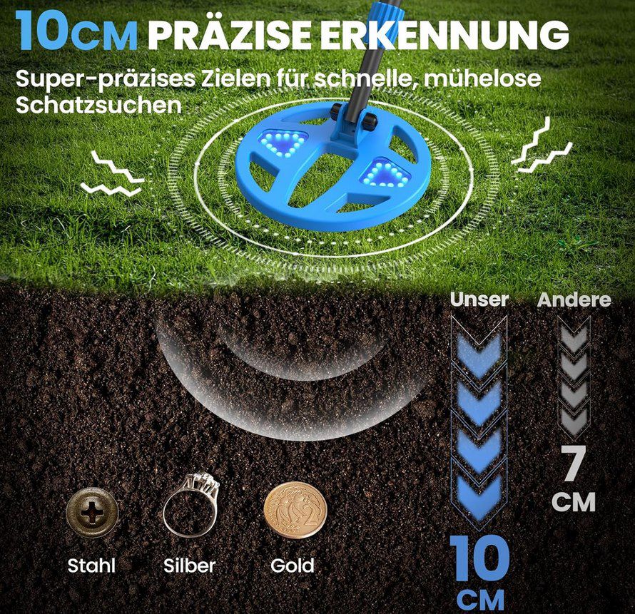 🪙 DR.ÖTEK Kindermetalldetektor mit Farb LCD & 15,6cm Leuchtspule für 39,99€ (statt 50€)