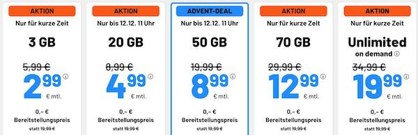 📲 Sim.de: Drillisch Allnet-Flat inkl. 3GB 5G für 2,99€ mtl. - oder 20GB für 4,99€ 📲 Sim.de: Drillisch Allnet Flat inkl. 3GB 5G für 2,99€ mtl. oder 20GB für 4,99€