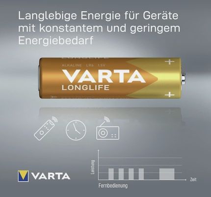 🔋 VARTA Alkaline Batterien für 9,98€ (statt 17€) 🔋 VARTA Alkaline Batterien für 9,98€ (statt 17€)