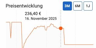 👶🏼 Philips Avent Connected Videophone mit WLAN für 199,99€ (statt 236€)