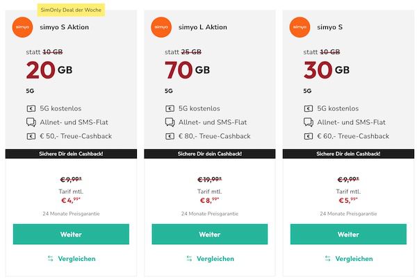 Unfassbar! 🧨 Simyo Allnet Flat mit 20GB 5G/LTE ➡️ für 1 Jahr kostenfrei