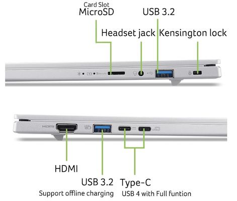 💻 Acer Aspire 14   14 Zoll AI Laptop mit 16 GB & 1 TB für 850€ (statt 911€)