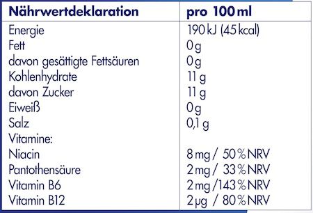 🤯 Sonst überall ausverkauft 🧊 24x Red Bull Winter Edition Gletschereis Himbeere für 33,36€