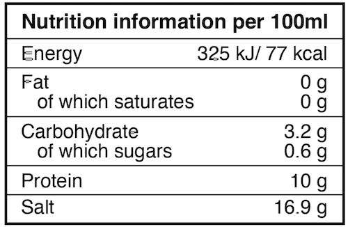 🍱 Kikkoman Sojasauce (1 L) für 6,85€ (statt 13€) 🍱 Kikkoman Sojasauce (1 L) für 6,85€ (statt 13€)