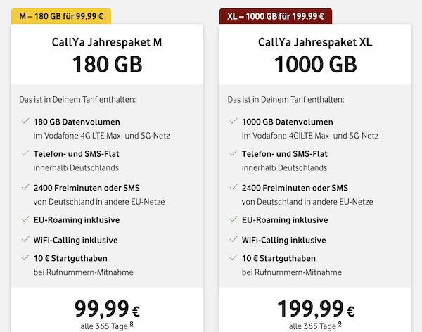 📱 Vodafone CallYa Jahrestarif mit 1.000 GB 5G für 199,99€ (eff. 16,67€ mtl.) 📱 Vodafone CallYa Jahrestarif mit 1.000 GB 5G für 199,99€ (eff. 16,67€ mtl.)