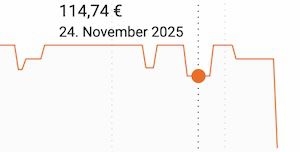 💨 Trotec VC Nass- und Trockensauger für 62,99€ (statt 115€) 💨 Trotec VC Nass und Trockensauger für 62,99€ (statt 115€)