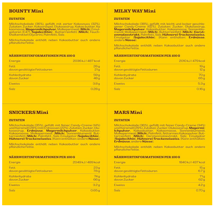 M&M'S & Friends Adventskalender 361g Süßigkeiten für 5,99€ (statt 11€) M&MS & Friends Adventskalender 361g Süßigkeiten für 5,99€ (statt 11€)