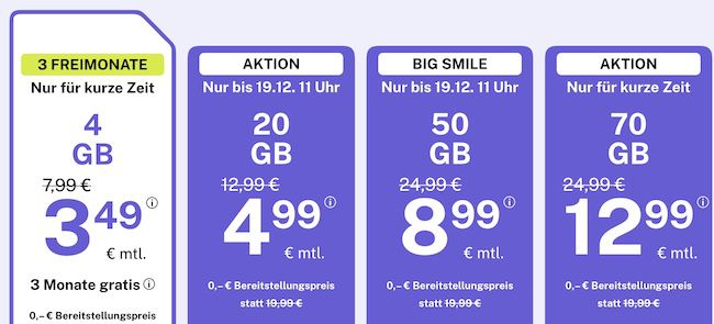 📶 bigSIM 1&1 Allnet-Flat mit 4GB 5G für nur 3,49€ mtl. + 3 Monate geschenkt 📶 bigSIM 1&1 Allnet Flat mit 4GB 5G für nur 3,49€ mtl. + 3 Monate geschenkt