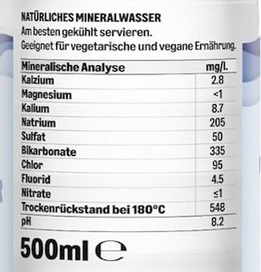 💧 6x 500 ml by Amazon Mineralwasser Still für 1,25€ (statt 2€)   Prime