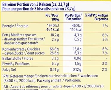 🍪 Nestlé NESQUIK Kakao-Kekse, 180g für 1,96€ (statt 2,79€) - Prime 🍪 Nestlé NESQUIK Kakao Kekse, 180g für 1,96€ (statt 2,79€) Prime