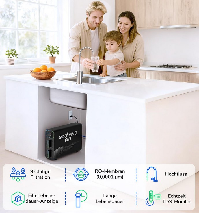💧💦 Ecoviva E8 Trinkwasser Osmoseanlage für 299,99€ (statt 430€)