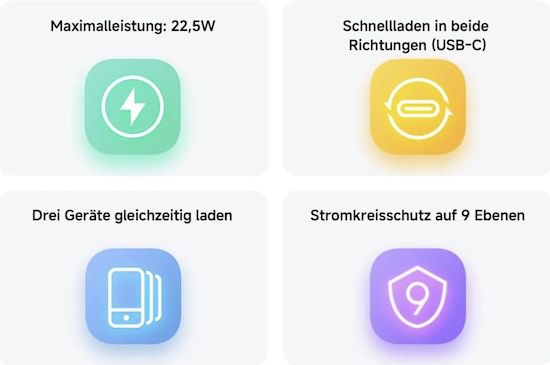 ⚡️ Xiaomi Powerbank Lite (10.000mAh, 22,5 W) ab 11,99€ (statt 18€) ⚡️ Xiaomi Powerbank Lite (10.000mAh, 22,5 W) ab 11,99€ (statt 18€)