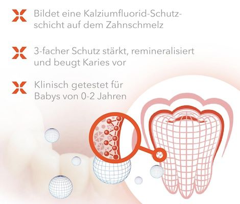 🪥 4x elmex Baby Zahnpasta (0 2 Jahre) mit Aminfluorid für 7,35€ (statt 14€)