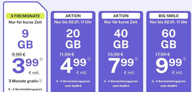 📶 bigSIM 1&1 Allnet Flat mit 9GB 5G für nur 3,99€ mtl. + 3 Monate geschenkt