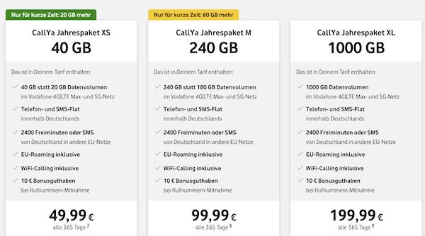 📱 Vodafone CallYa Jahrestarif mit 1.000 GB 5G für 199,99€ (eff. 16,67€ mtl.) + Prämie: 20€ Amazon