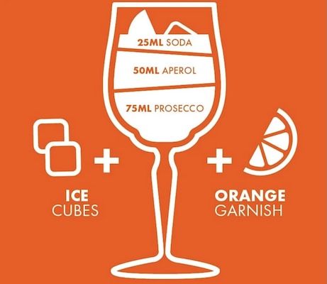 🍸 Aperol Aperitivo 11%, 0,7 L ab 9,99€ (statt 15€) 🍸 Aperol Aperitivo 11%, 0,7 L ab 9,99€ (statt 15€)