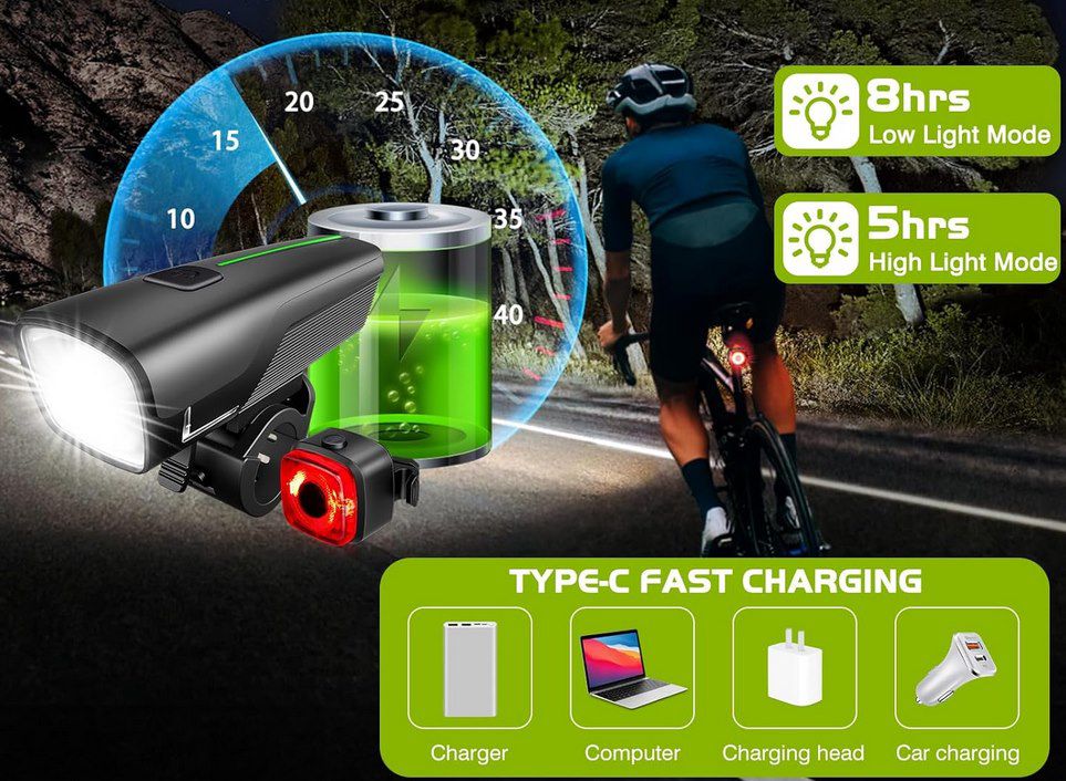 🚴‍♂️ RIDWILY LED Fahrradlicht Set mit 2.600mAh Akku & IPX5 für 14,99€ (statt 25€)